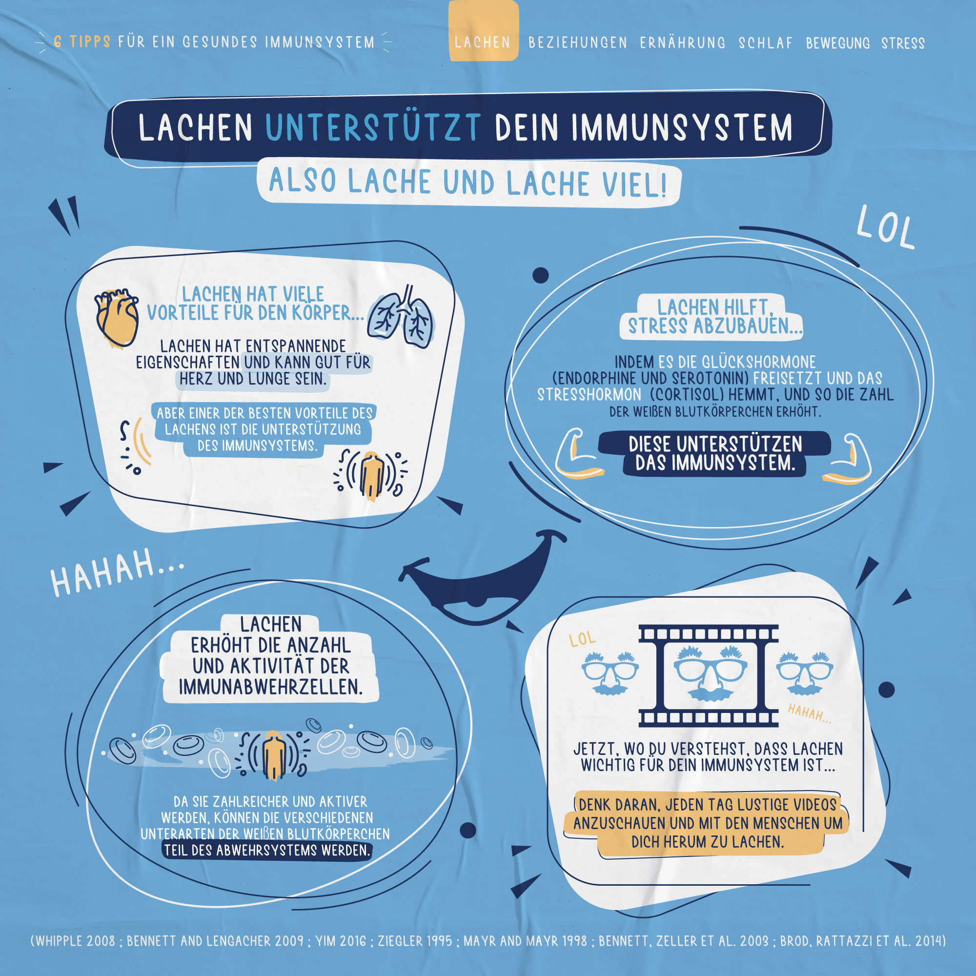 laugh-infographic